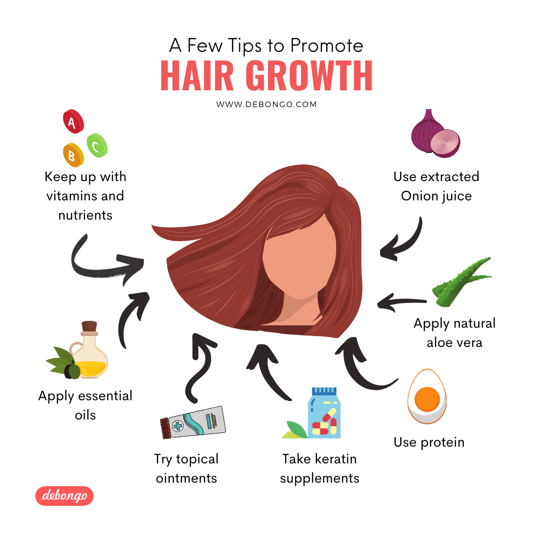 The Science Behind Hair Growth: How to Promote Healthy Hair