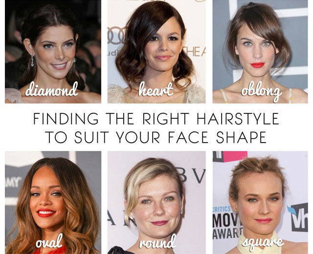 The Best Haircuts for Different Face Shapes